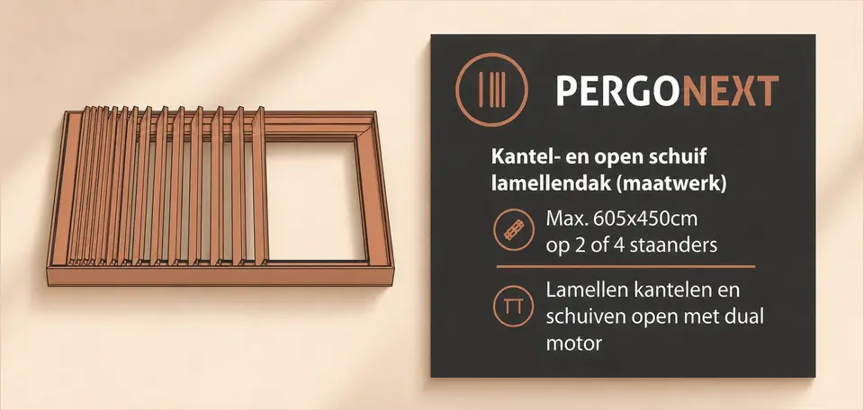 PERGONEXT - Lamellen kantelen en openschuiven - Max. 605 x 450 cm
